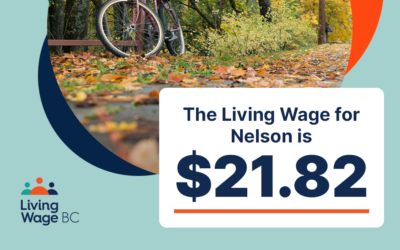 Living Wage for Nelson, 2024